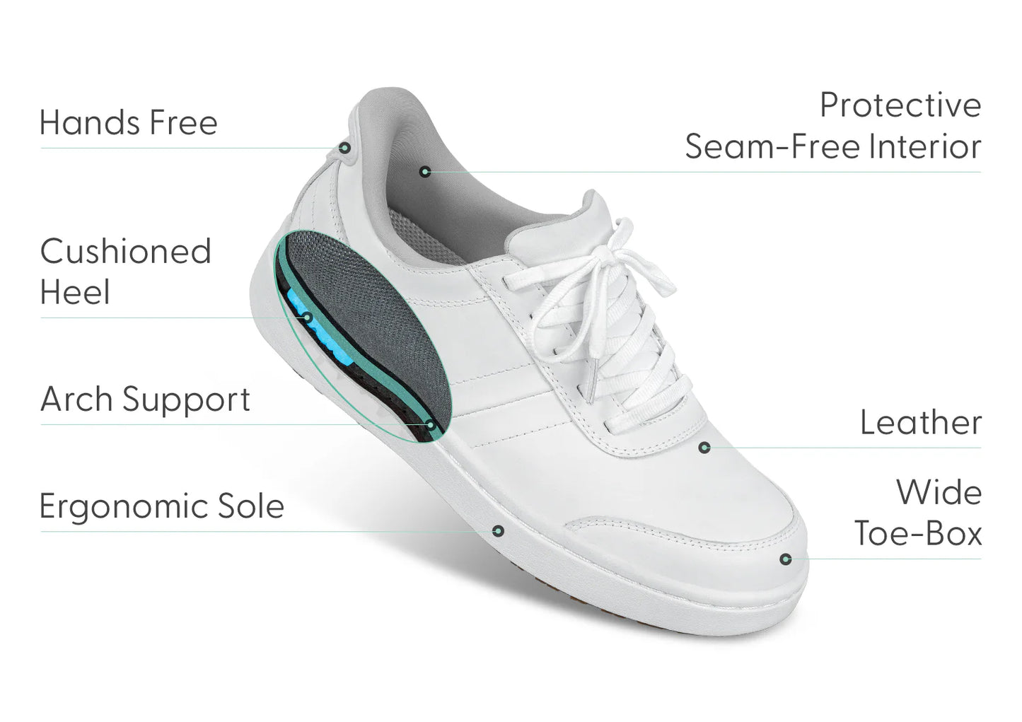 Wander Hands-Free White Womens Leather Trainers