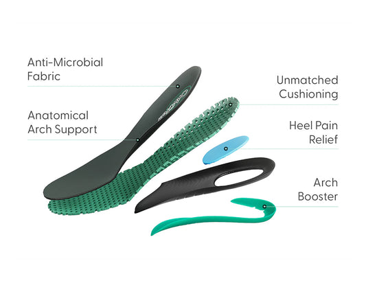 OFG Arch Support Womens Insoles