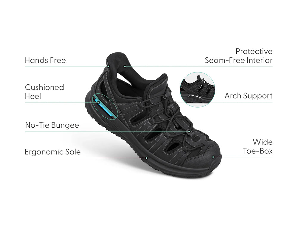 Saturn Hands-Free Black Hiking Sandals