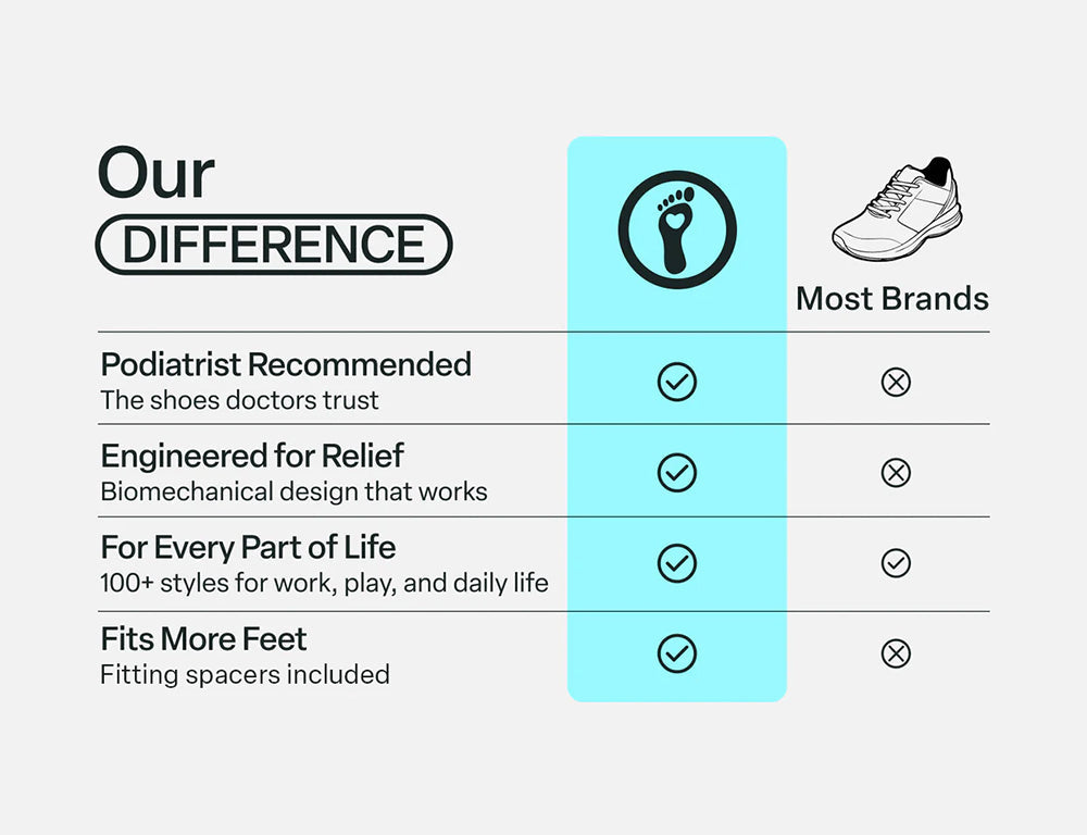 Approach Hands-Free White Womens Golf Shoes