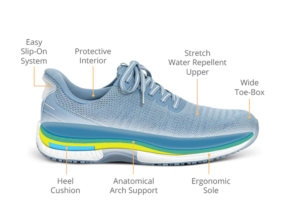 Kita Hands-Free Blue Womens Stretch Trainers
